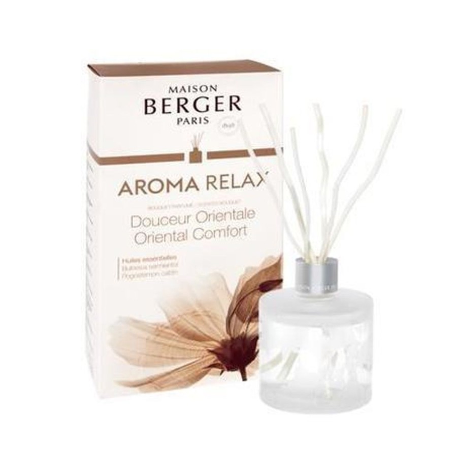 Cottage Kitchen LAMPE BERGER Scents | Lampe Berger-Aroma Dream